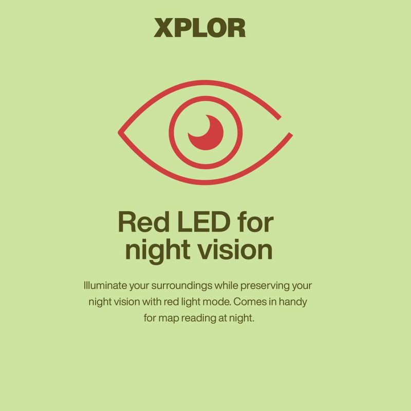 GP Xplor pannlampa, PHR17 500lm